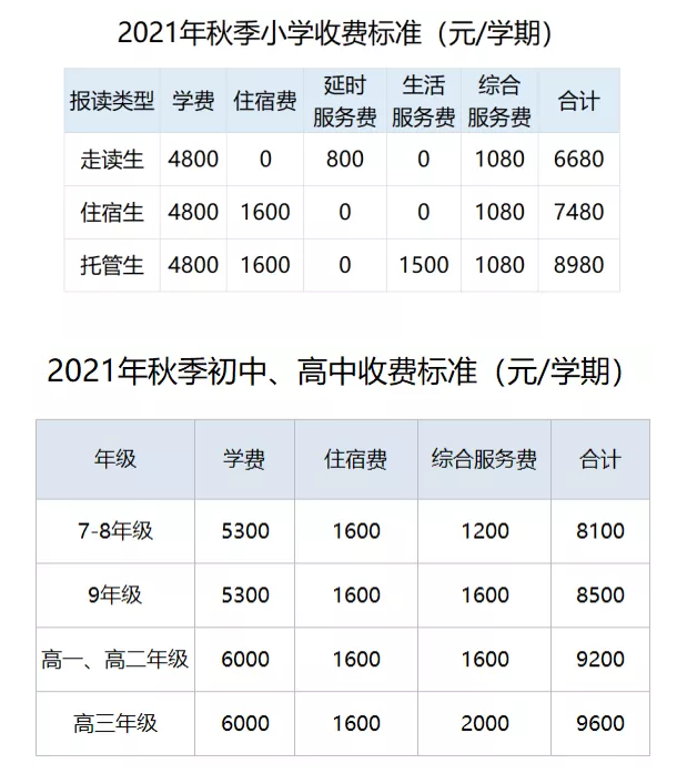收费标准.png